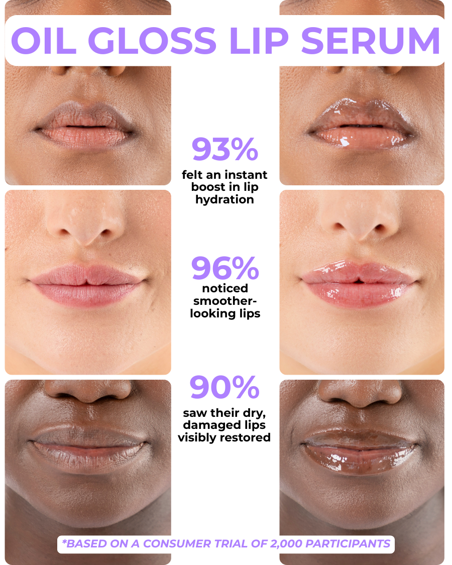 Antioxidant Oil Gloss Lip Serum - 10ml